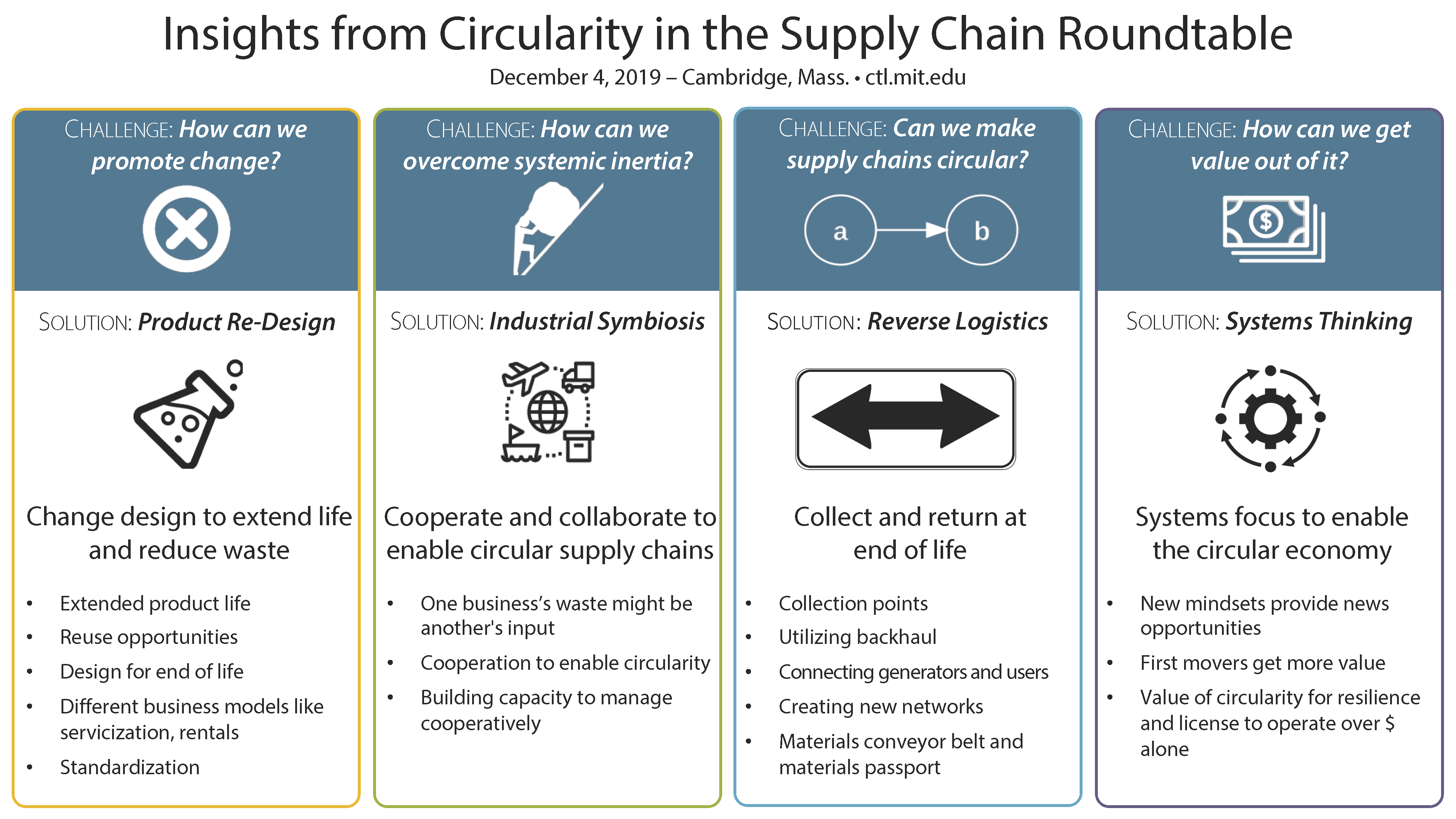 Moving Deeper Into Snacks, One Mighty Mill Expands Supply Chain,  Distribution