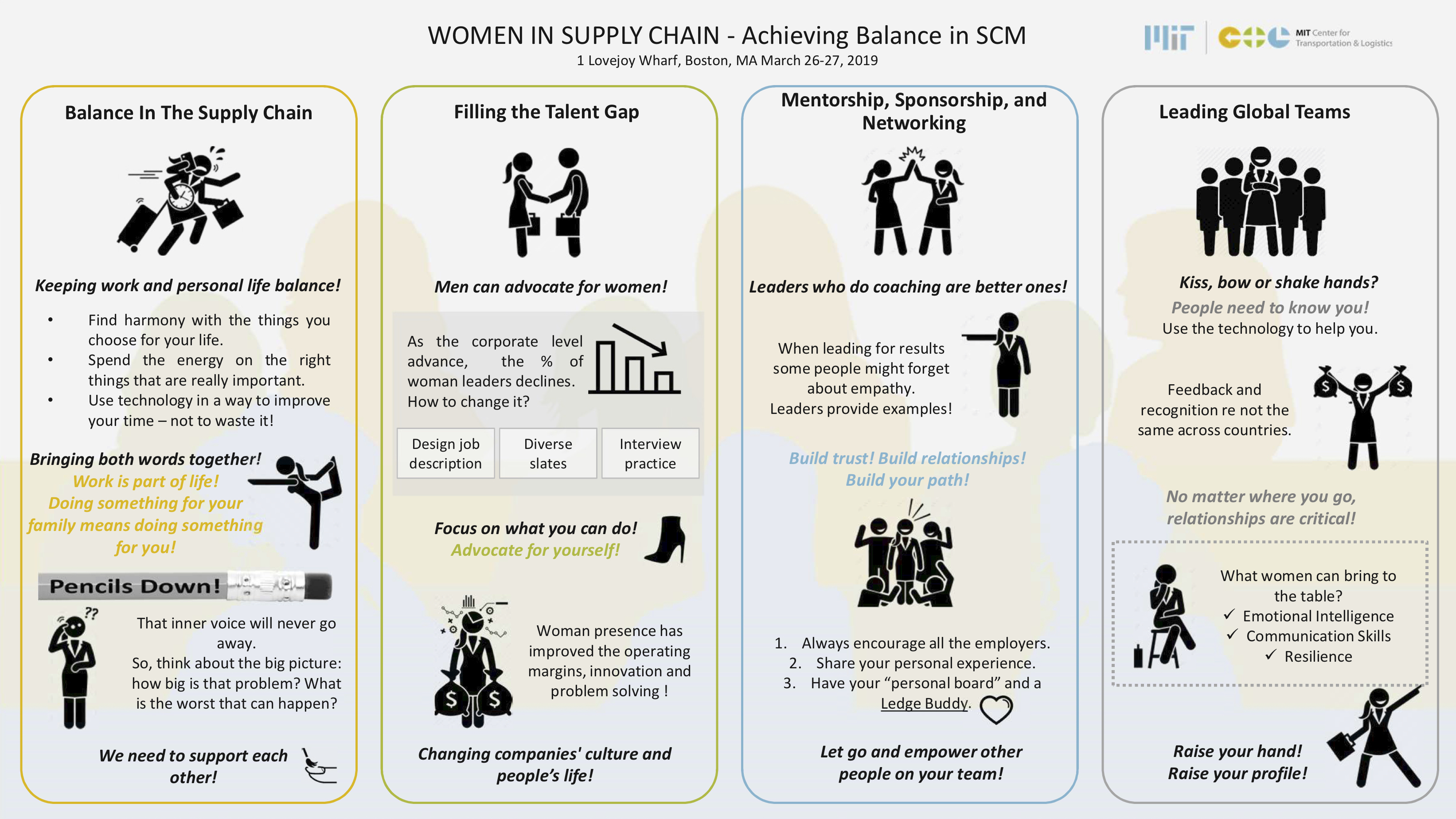 Women in Supply Chain