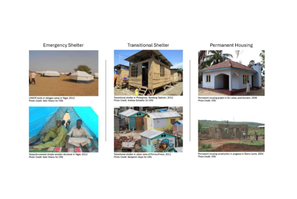 Picture with 6 images showing temporary living solutions in Hawaii