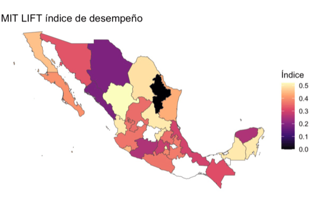 Index of Mexico